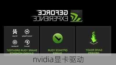 nvidia显卡驱动