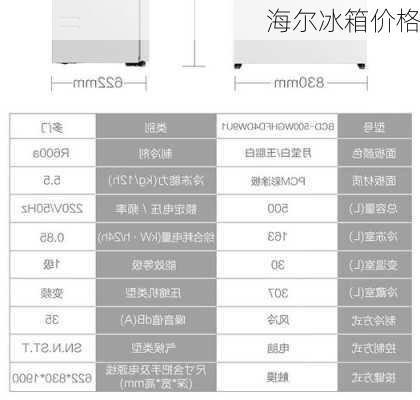 海尔冰箱价格