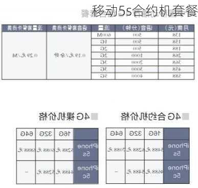 移动5s合约机套餐