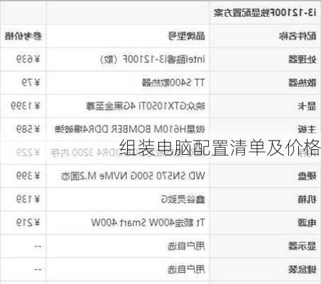 组装电脑配置清单及价格