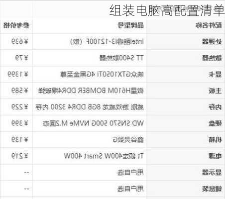 组装电脑高配置清单