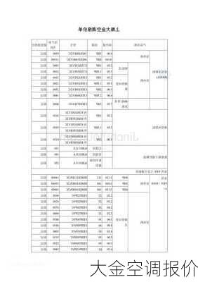 大金空调报价