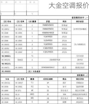 大金空调报价