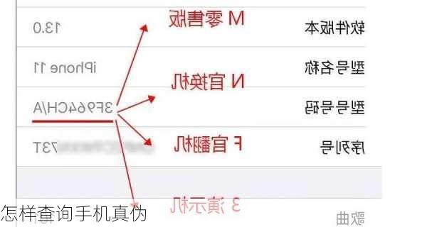 怎样查询手机真伪