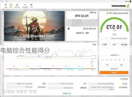 电脑综合性能得分