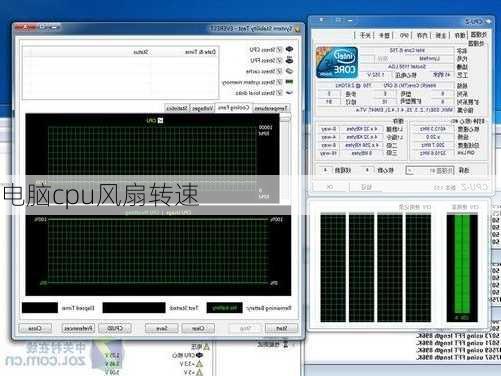 电脑cpu风扇转速