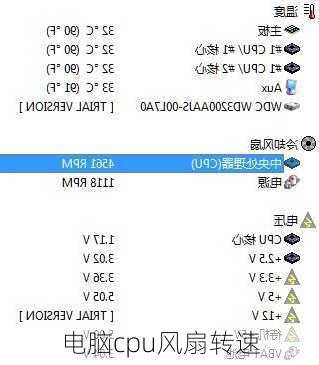 电脑cpu风扇转速