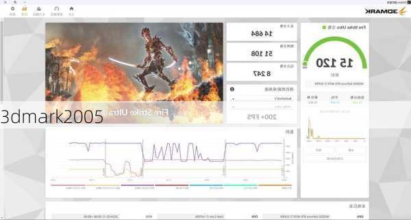 3dmark2005