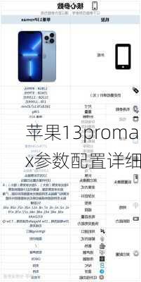 苹果13promax参数配置详细