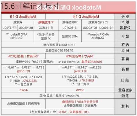 15.6寸笔记本尺寸