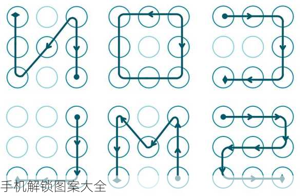 手机解锁图案大全