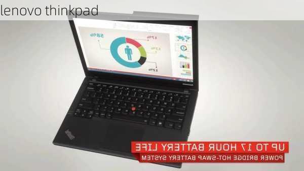 lenovo thinkpad