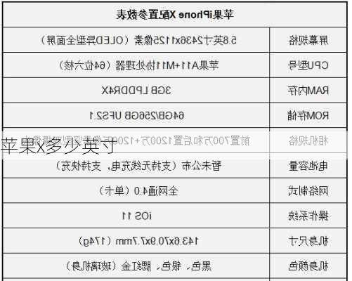 苹果x多少英寸