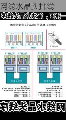 网线水晶头排线