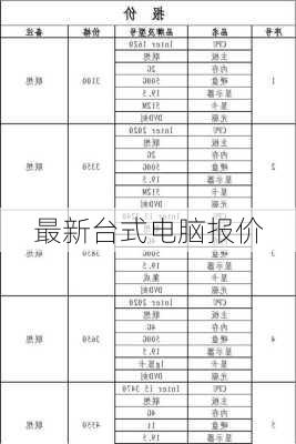 最新台式电脑报价