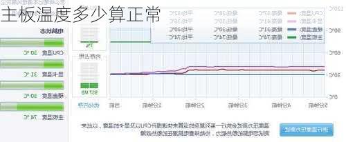 主板温度多少算正常