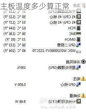 主板温度多少算正常