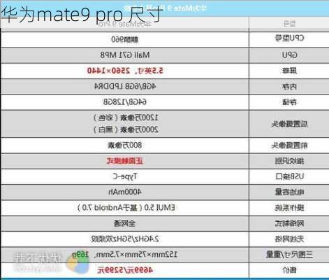 华为mate9 pro 尺寸