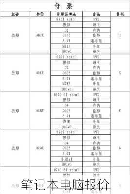 笔记本电脑报价