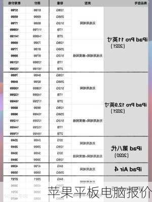 苹果平板电脑报价